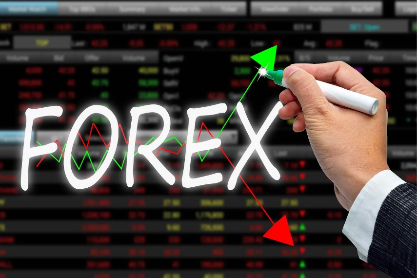 Forex Trading